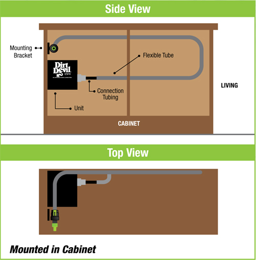 Installing the Dirt Devil® Central Vacuum System for RVs and Boats